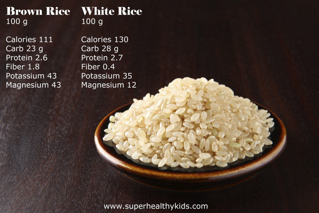 White Rice Vs Brown Rice
 Fruit n Rice Salad