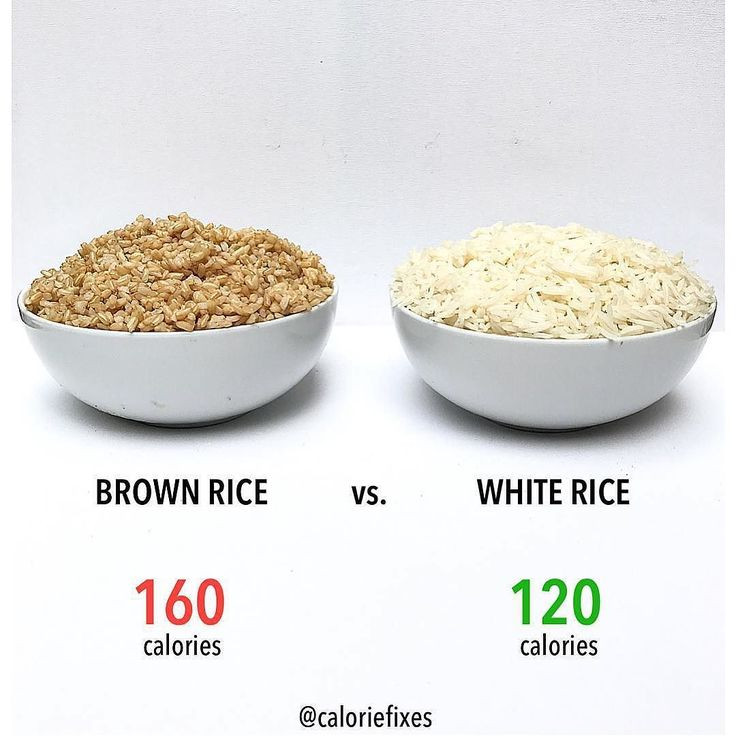 White Rice Vs Brown Rice
 The 25 best White rice benefits ideas on Pinterest