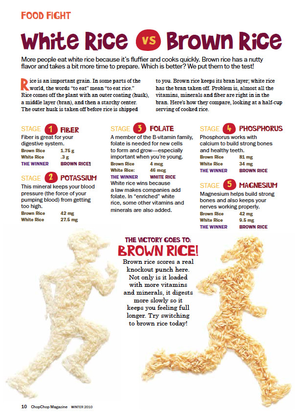 White Rice Vs Brown Rice
 Food Fight White Rice vs Brown Rice