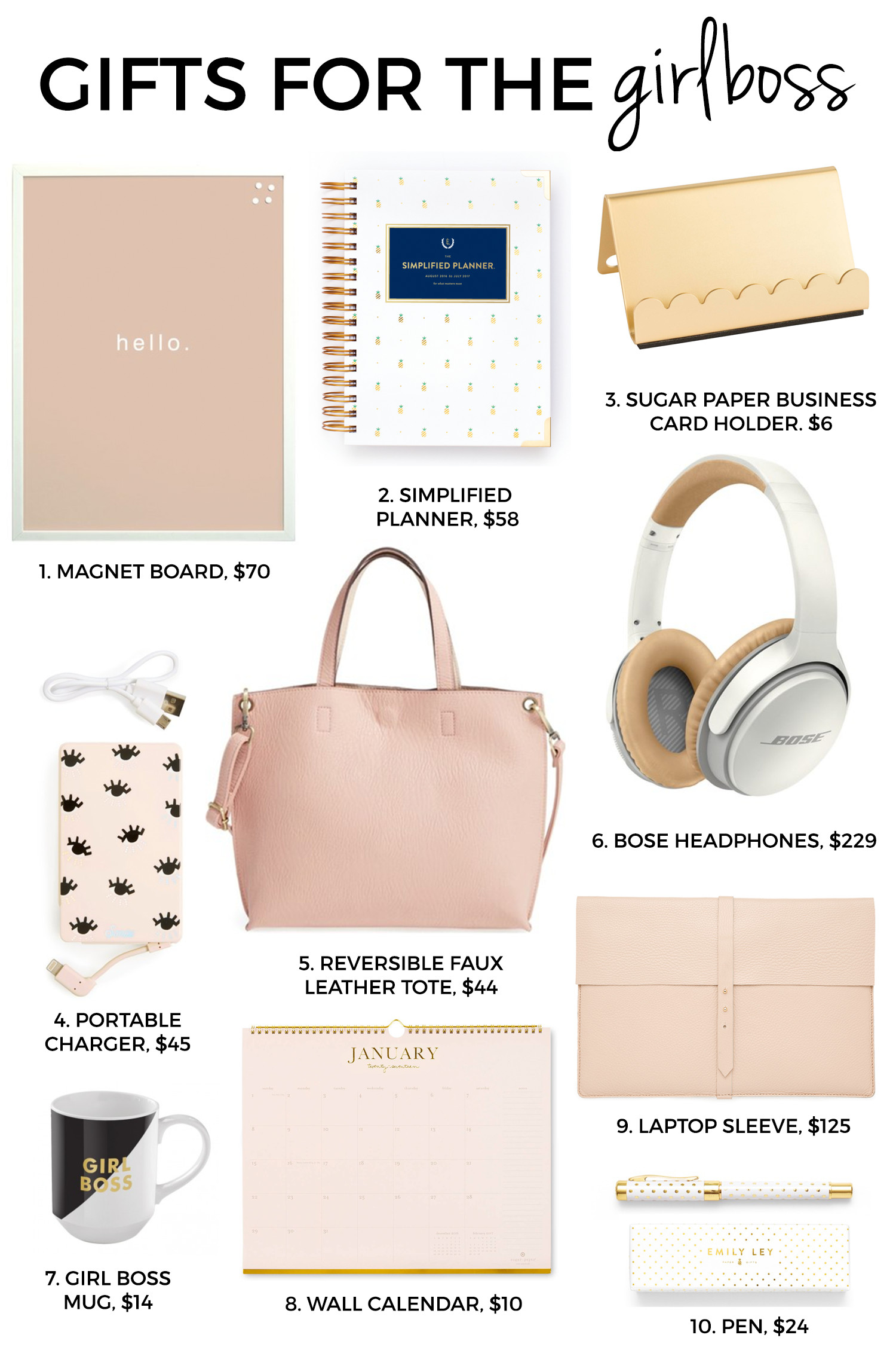 Xmas Gift Ideas For Girlfriend
 Ultimate Holiday Gift Guide