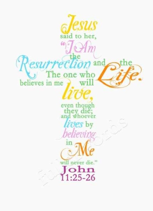 Biblical Easter Quotes
 Bible Quotes About Resurrection QuotesGram