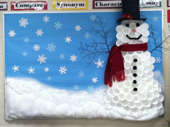 Bulletin Board Ideas For Winter
 Awesome Classroom Decorations for Winter & Christmas