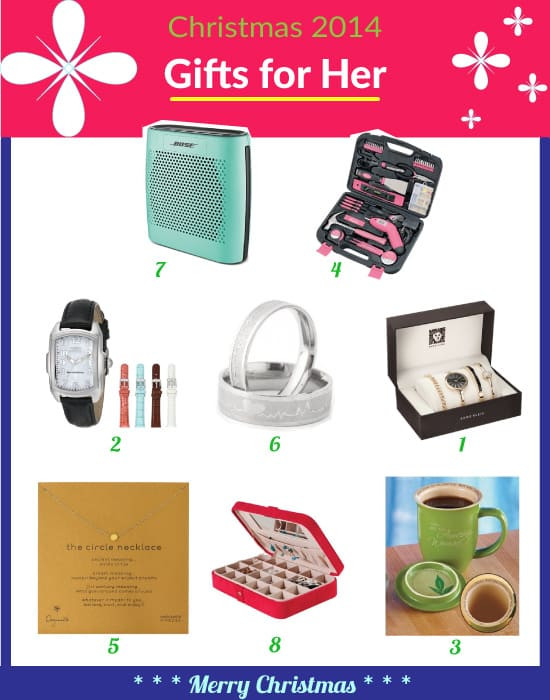 Christmas Gift Girlfriends
 Top Christmas Gift Ideas for Girlfriend 2017
