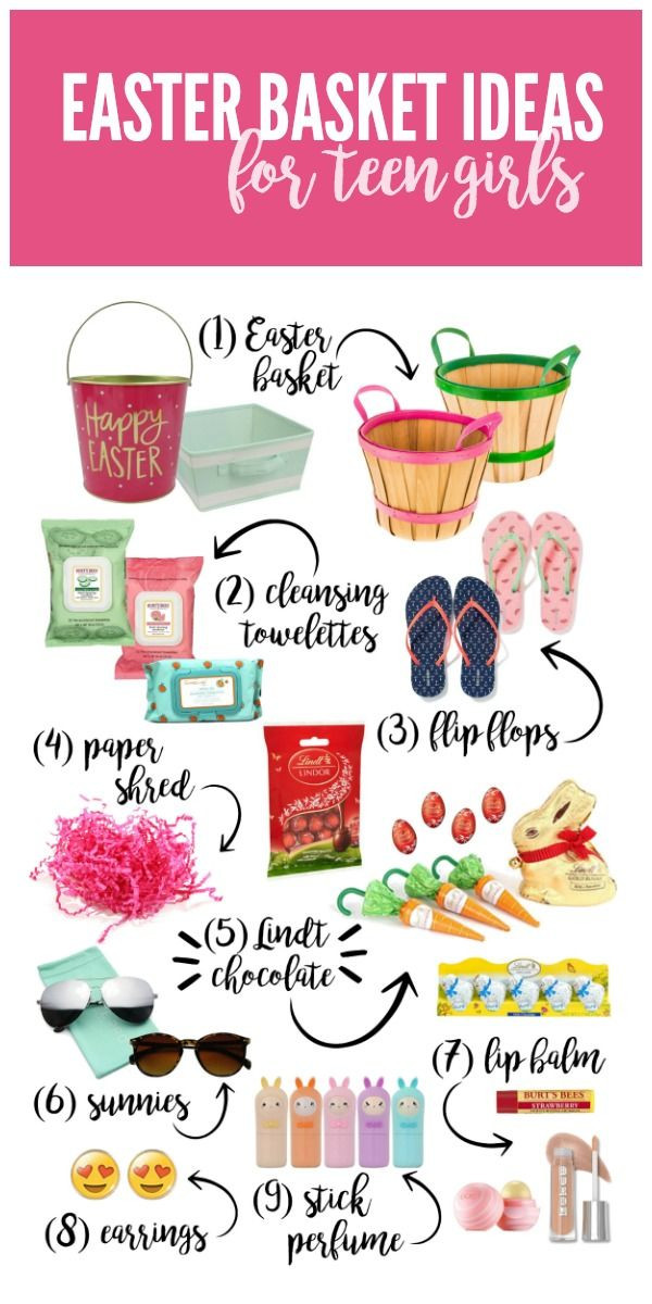 Easter Gifts For Teenage Girl
 Easter Basket Ideas for Teen Girls