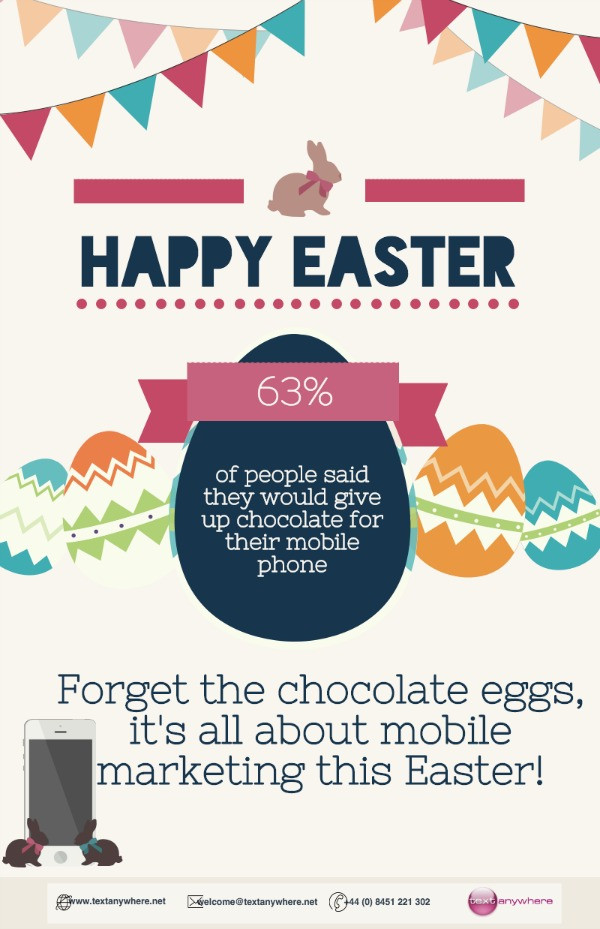 Easter Poster Ideas
 Eggcellent Mobile Marketing Campaign Ideas for Easter