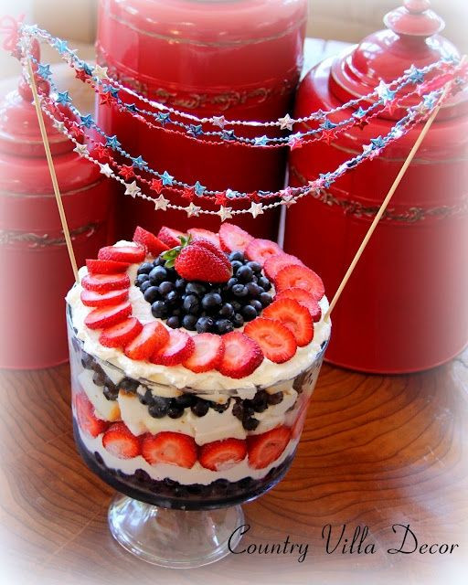 Fourth Of July Recipe Ideas
 Fourth of July Decorating Ideas PATRIOTIC TRIFLE RECIPE
