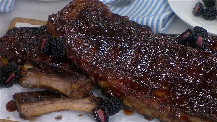 Labor Day Bbq Recipe
 Labor Day BBQ recipes Ribs baked beans and loaded potato