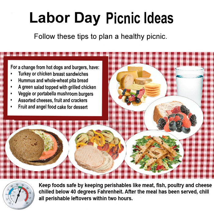 Labor Day Picnic Food
 Dietitians line Blog Labor Day Picnic Ideas Food Safety