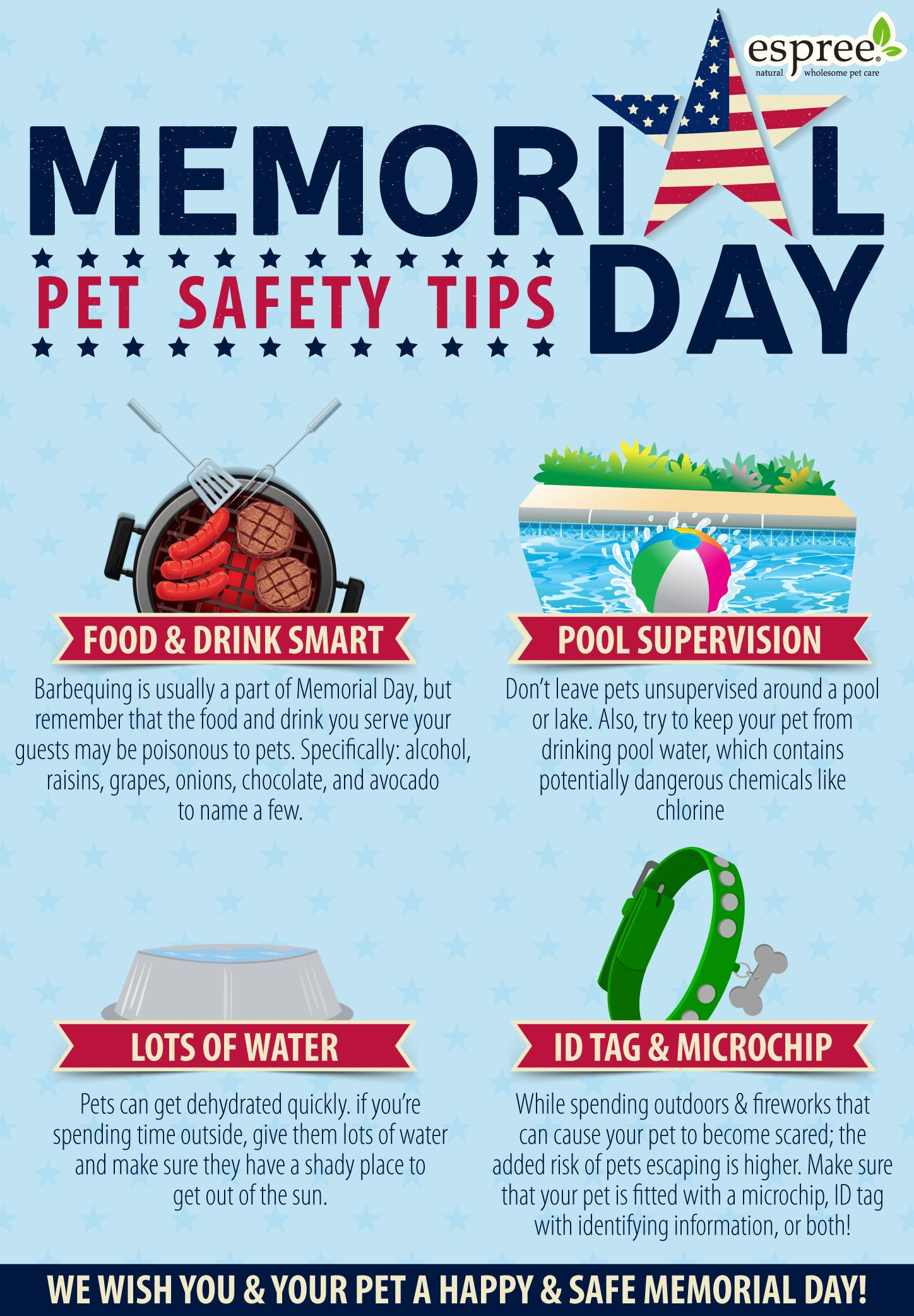 Memorial Day Travel Ideas
 Memorial Day Pet Safety Tips Holidays