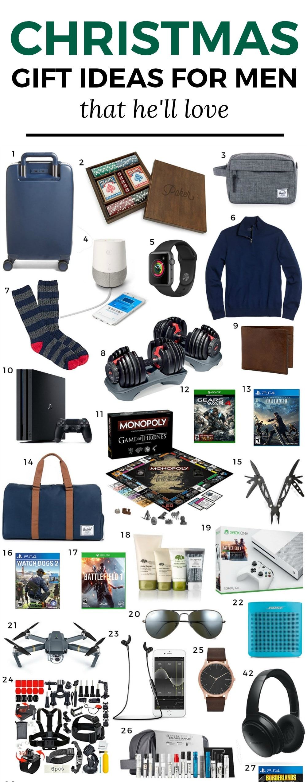 Mens Christmas Gifts
 The Best Christmas Gift Ideas for Men