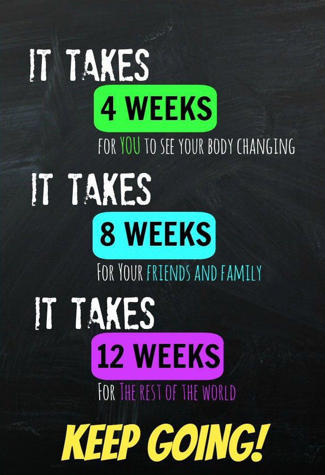 New Year Fitness Quotes
 New Week Fitness Quotes QuotesGram