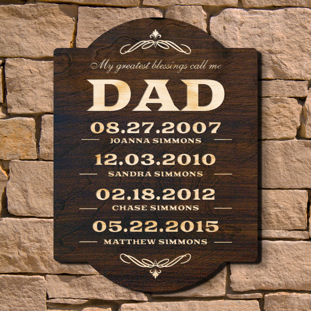 Personalized Gifts For Fathers Day
 Dads Greatest Personalized Wall Sign Signature Series