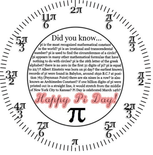 Pi Day Activities Algebra
 32 Pi Day · Cool Math Games for March 14th – Tip Junkie