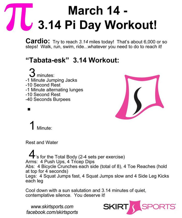 Pi Day Activities Algebra
 115 best Pi Day images on Pinterest