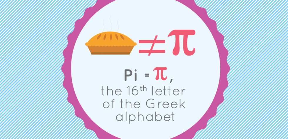 Pi Day Party Games
 Celebrate Pi Day with these Fun Activities