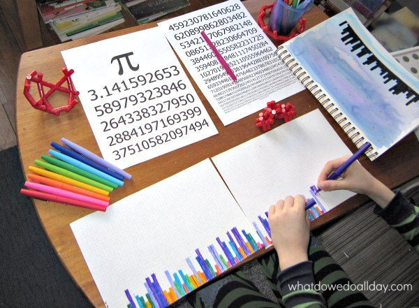 Pi Day Project Ideas For High School
 Math Art for Kids Pi Skyline