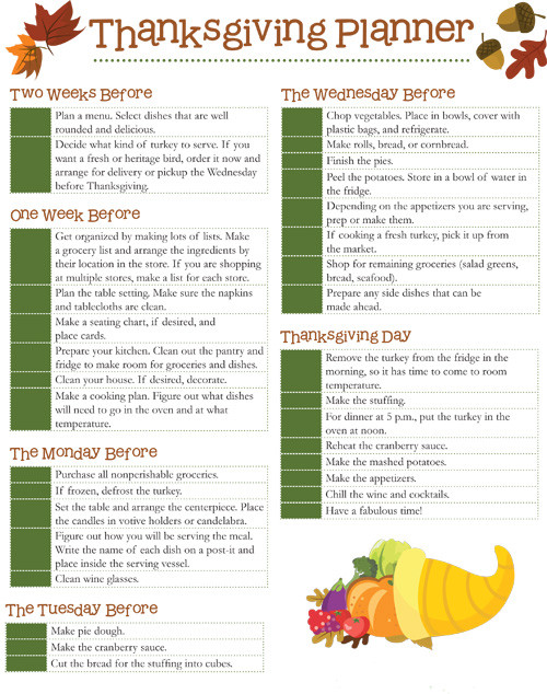 Thanksgiving Food List
 Best ideas for Cooking with Kids on Thanksgiving