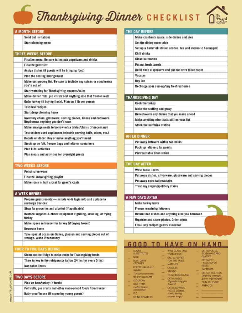 Thanksgiving Food List
 Thanksgiving Dinner Checklist
