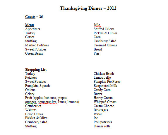 Thanksgiving Food List
 Maple Grove Don t Get Frazzled Over Holiday Meal Planning