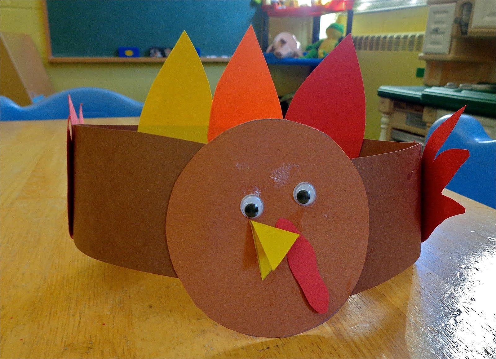 Toddler Thanksgiving Craft
 Terrific Preschool Years Thanksgiving