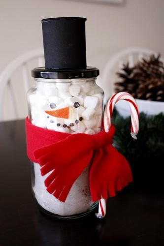 Top Tech Christmas Gifts 2020
 Snowman Jar – PinLaVie