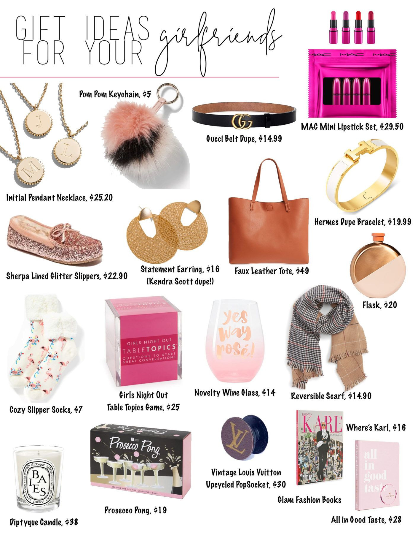 Gift Ideas For Girlfriends Mom
 Gift Ideas for Women Gifts for Your Girlfriends