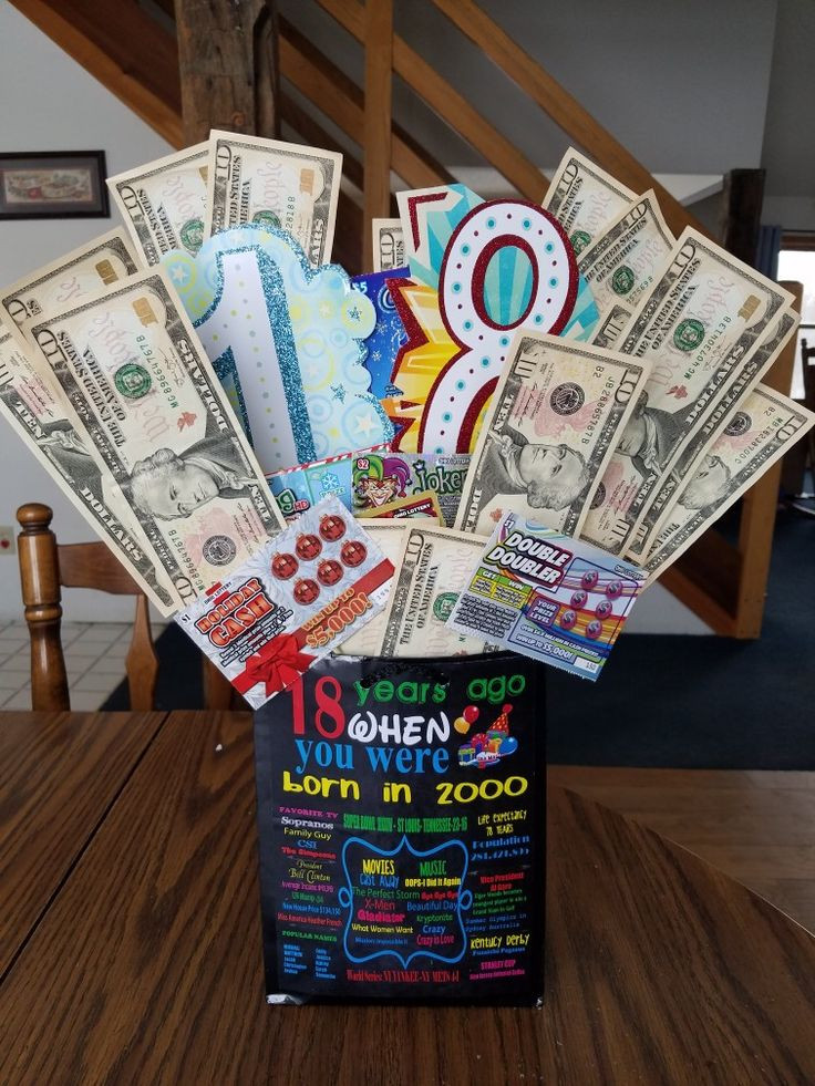 Unique Gift Ideas For Boys
 Great idea for 18th birthday 18 $10 bills along with a