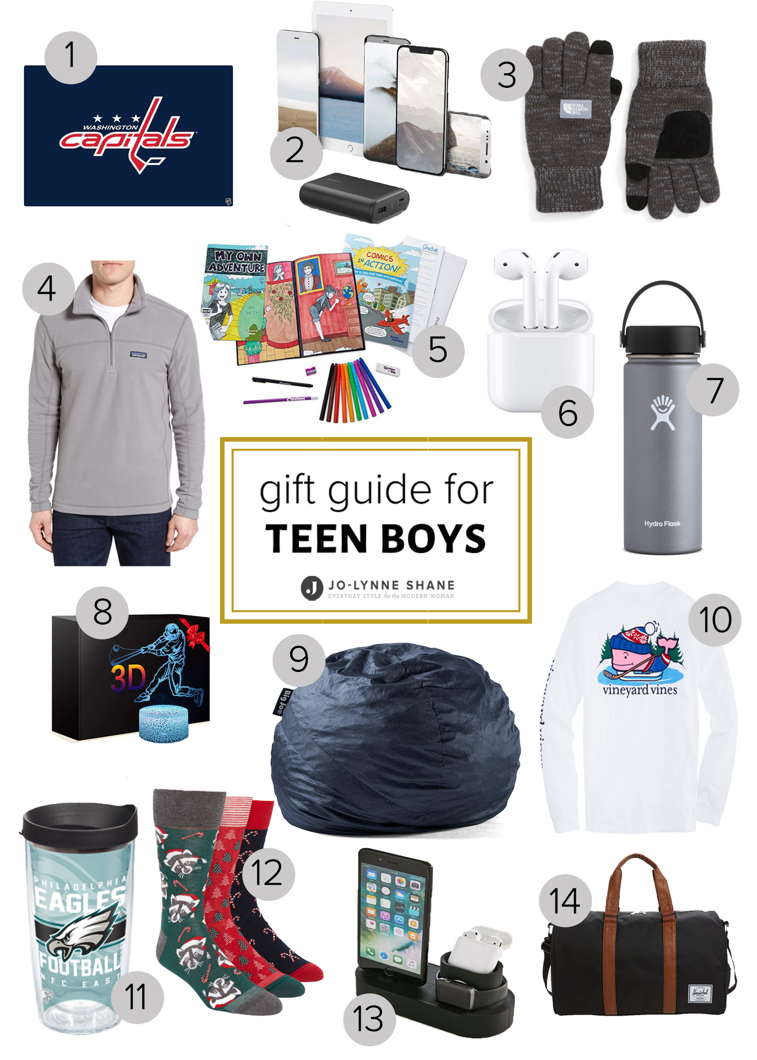 Xmas Gift Ideas For Boys
 Holiday Gift Ideas for Teen Boys