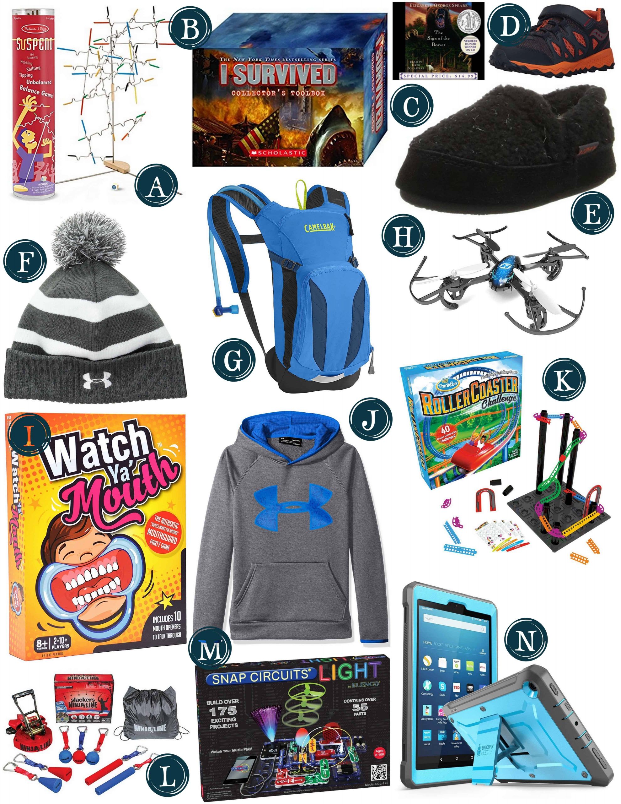Xmas Gift Ideas For Boys
 Gift Guide for Boys Christmas Gift Ideas for Boys Little